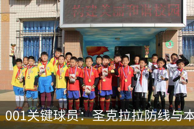 001关键球员：圣克拉拉防线与本菲卡锋线交锋，比赛先看两队中锋对位